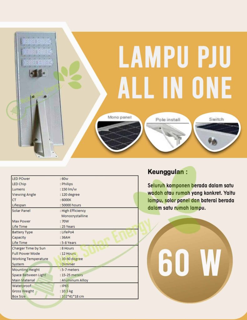 all in one 60 w (tanpa sensor) fix