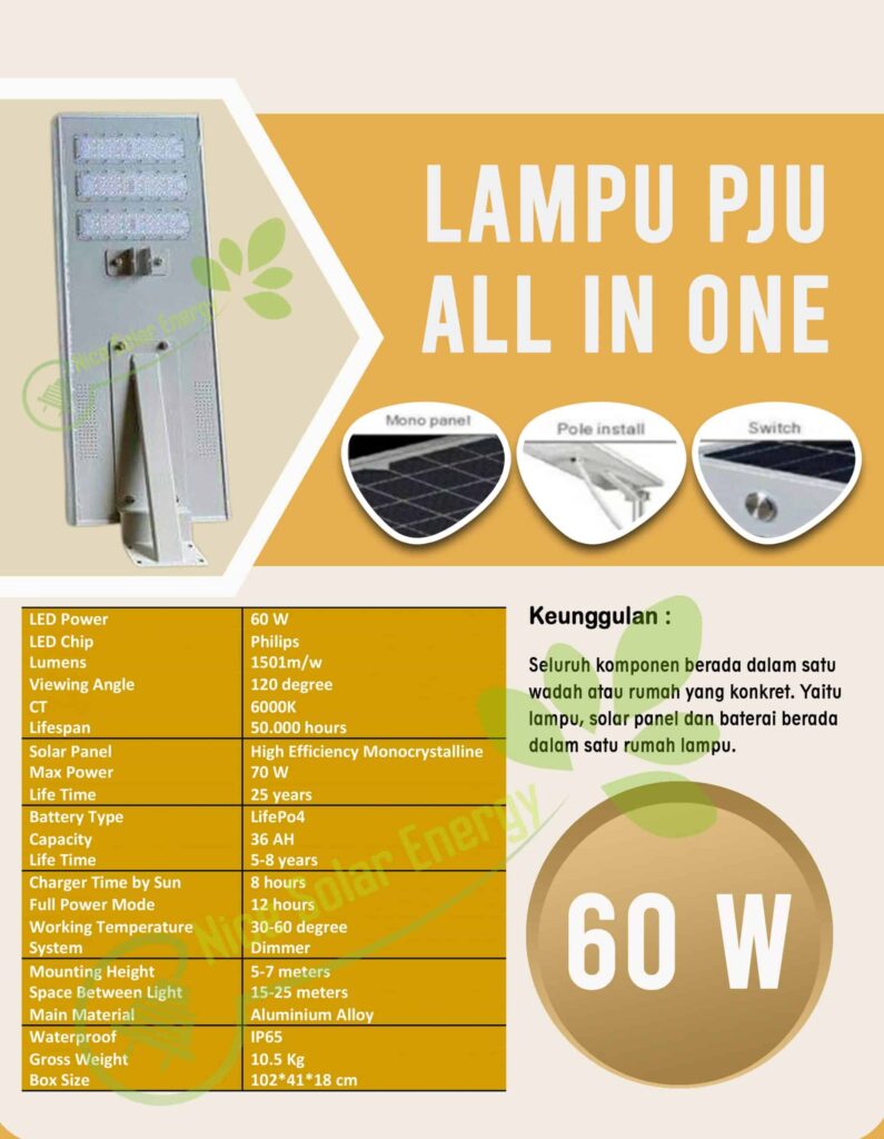 all in one 60w (tnp snsr)