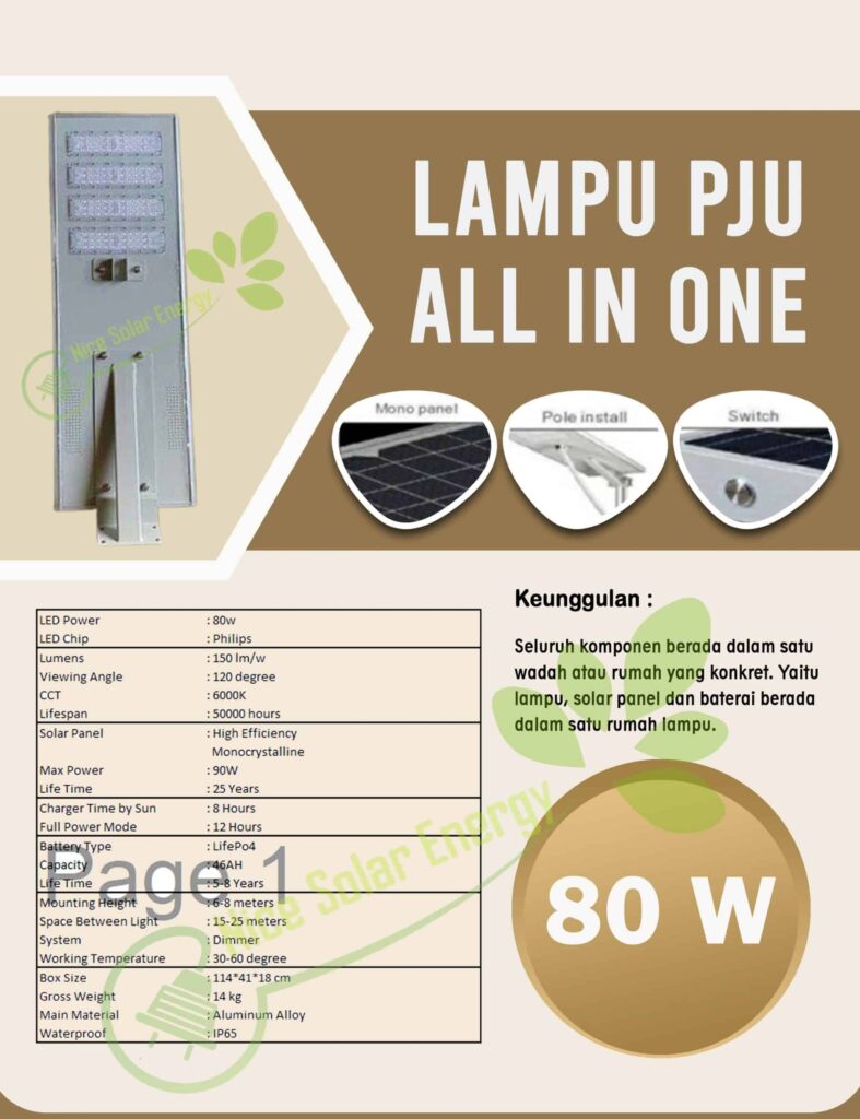 all in one 80 w (tanpa sensor) fix