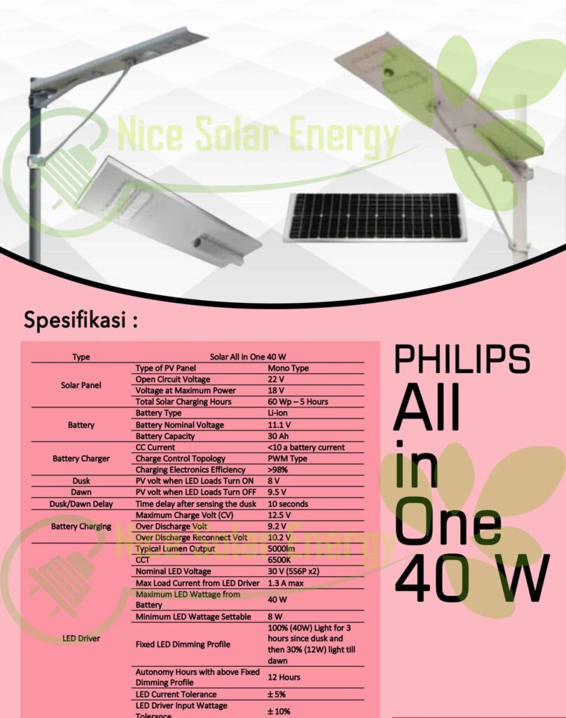 all in one philips 40w