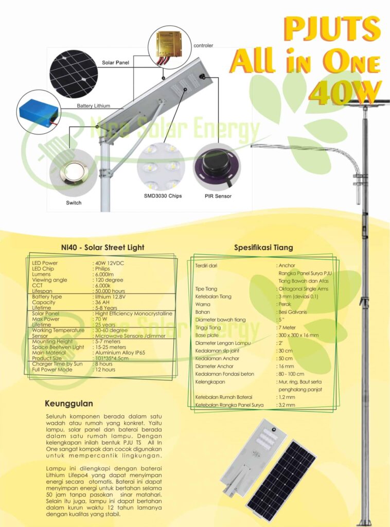 pjuts all in one 40w