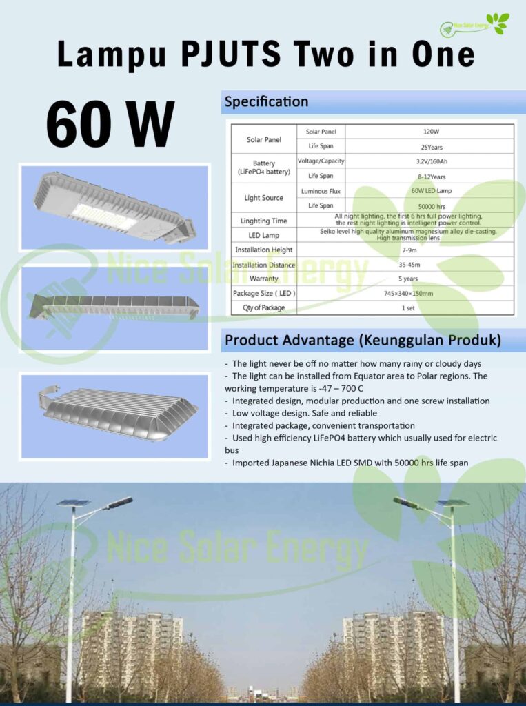 two in one 60 w (blue fire)